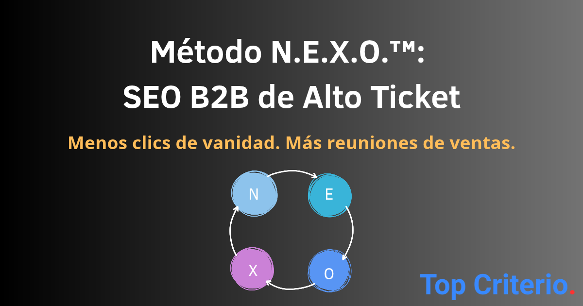 Método N.E.X.O.™ SEO B2B de Alto Ticket